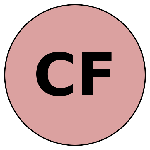 CredFit